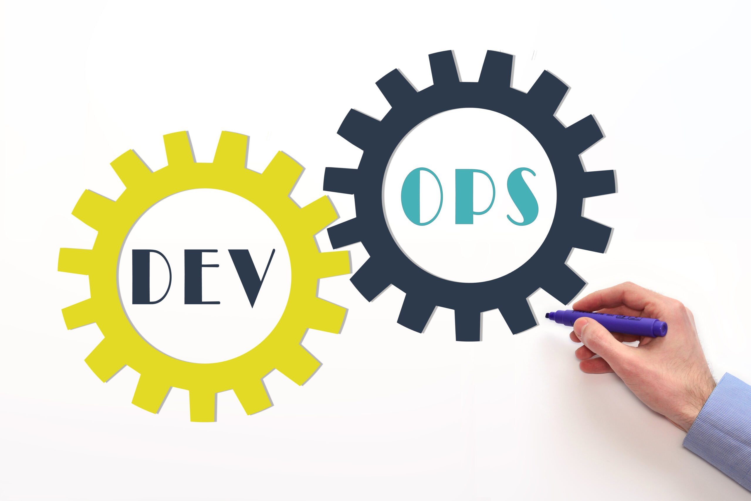 The DevOps obsession: Back to basics