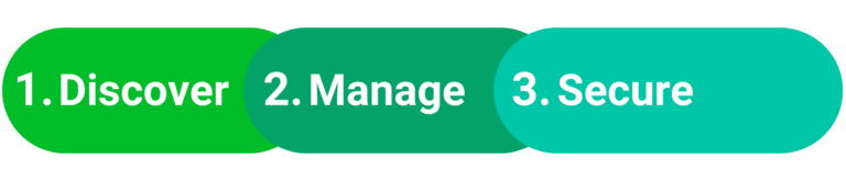 Secret Management Demo